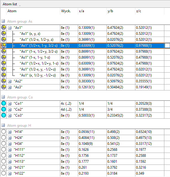 Screenshot of atom list with atom groups, atom sites, and created atoms