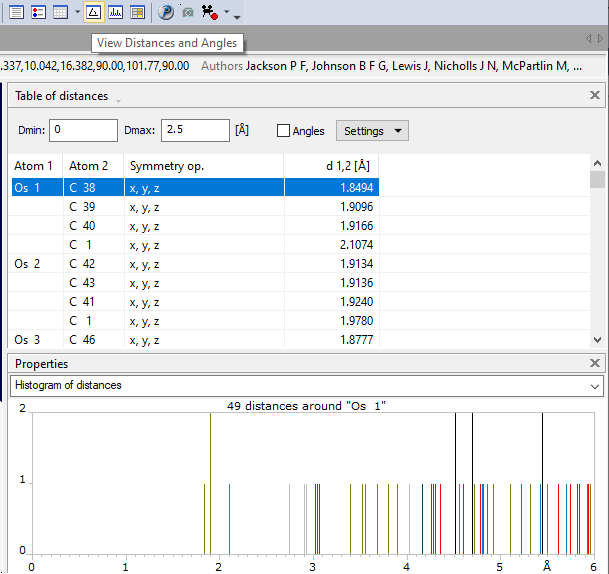 Screenshot of table of distances and angles and distance histogram below in the properties pane
