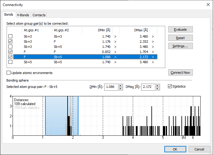 Screenshot of Connectivity dialog for Sb(+5)-F(-1) bonding sphere