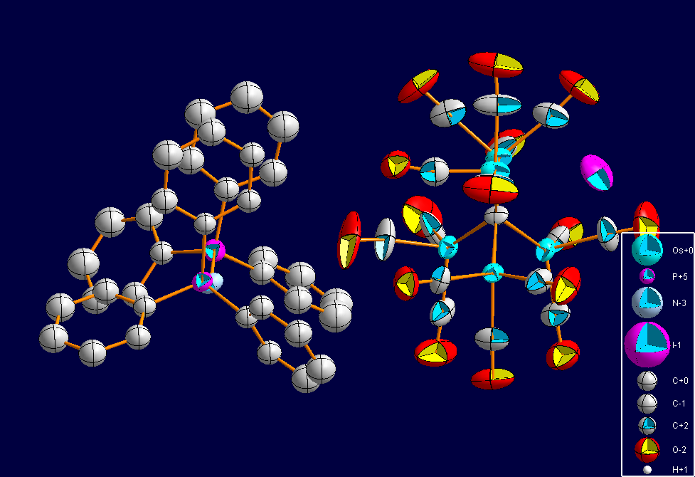 Legend example #2 with atom radii as given for their atom groups