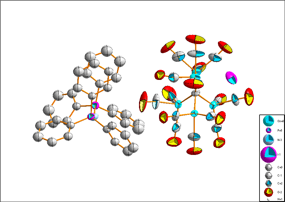 Legend example #3 with layout switched from Window to Printout Page