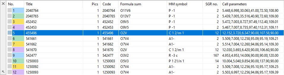 Screenshot of structure table