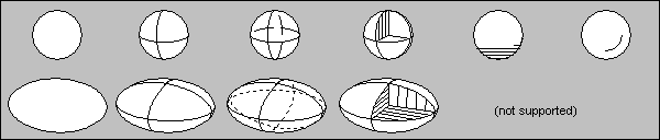 Edit Atom Design example 1